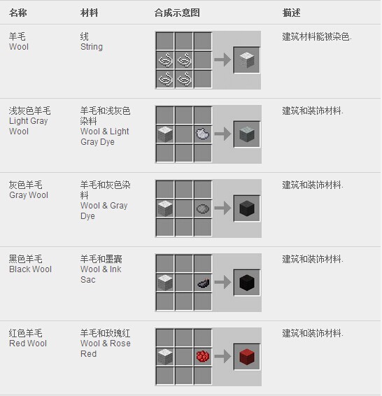 ҵ硷ϳɱȫͼƬ