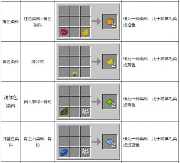 ҵ硷ϳɱȫͼƬ