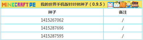 ҵ硷ͼ ӻ