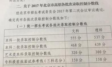 2017ٷ廪?