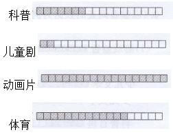 北师大版四年级下册数学书练习六答案1