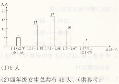 人教版四年级上册数学9第4课时条形统计图同步精练答案1