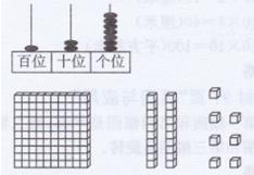 北师大版三年级下册数学书第85页巩固与应用答案1