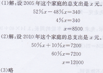 六年级上册数学教材第94页练一练答案北师大版1