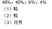 人教版六年级上册数学七扇形统计图扇形统计图的认识作业本答案1