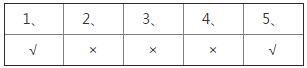 人教版三年级下册数学期中测试卷课时练答案1