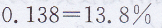 六年级上册数学教材第91页练一练答案苏教版3