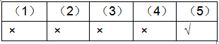 六年级上册数学六中国的世界遗产分数四则混合运算信息窗1练习设计配套练习册答案青岛版4