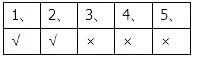 苏教版五年级上册数学期末检测（1卷）全优同步答案3