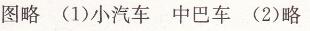 人教版四年级上册数学第七单元检测作业长江全能学案答案2