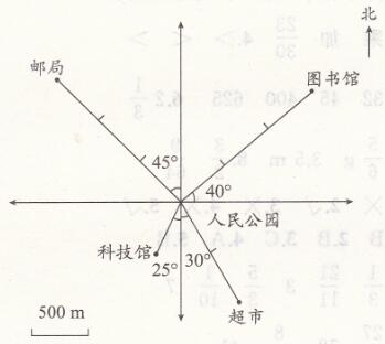 人教版六年级上册数学第2单元测试卷课时练答案5