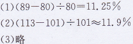 六年级上册数学教材第88页练一练答案北师大版2