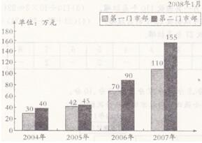 苏教版五年级上册数学第六、七单元检测（2卷）全优同步答案2