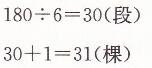 人教版五年级上册数学第七单元练习二十四长江全能学案答案3