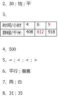 苏教版四年级上册数学期末检测（1卷）全优同步答案2