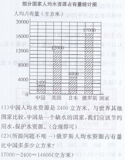 青岛版四年级上册数学课本第102～104页自主练习答案6