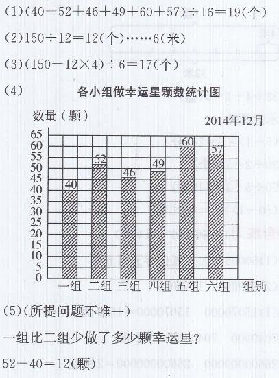 青岛版四年级上册数学课本第115~116页我都学会了吗答案4