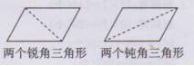 苏教版四年级下册数学书练习十三答案1