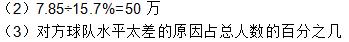 人教版六年级上册数学七扇形统计图扇形统计图的认识作业本答案3