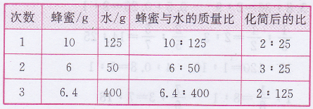 六年级上册数学教材第73页练一练答案北师大版4