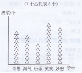 北师大版四年级下册数学书练习六答案5