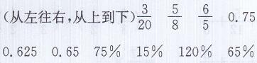 青岛版六年级上册数学课本第100页我学会了吗答案1