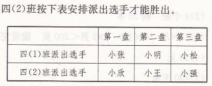 人教版四年级上册数学第八单元检测作业长江全能学案答案4