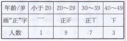 北师大版四年级下册数学书第91-92页练一练答案1