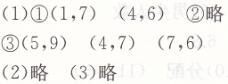 人教版五年级上册数学总复习第4课时位置、可能性、植树问题课时练答案3