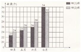 苏教版五年级上册数学第六、七单元检测（1卷）全优同步答案2