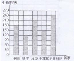 北师大版四年级下册数学书第86-87页练一练答案3