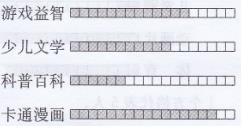 北师大版四年级下册数学书第84页练一练答案1