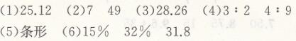 人教版六年级上册数学第9单元总复习第4课时课时练答案1