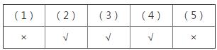 人教版五年级下册数学10.9期末测试卷课时练答案2