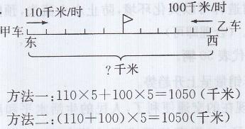 青岛版四年级上册数学课本第82～83页自主练习答案3