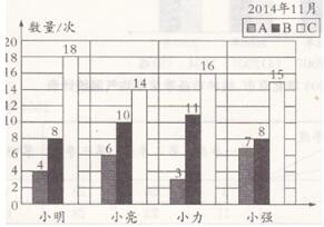 苏教版五年级上册数学第六、七单元检测（1卷）全优同步答案3