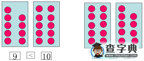 小学一年级上册数学知识点归纳（三）3