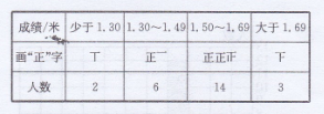 北师大版四年级下册数学书练习六答案3