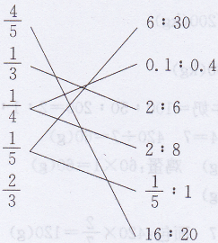 六年级上册数学教材第73页练一练答案北师大版2