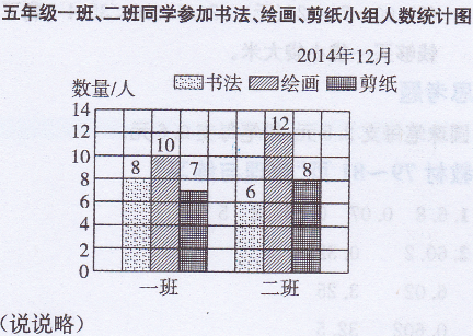 五年级上册数学教材练习十六答案苏教版7