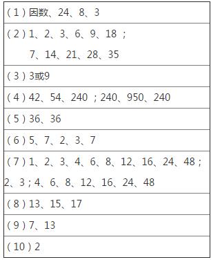 人教版五年级下册数学10.2第2单元测试卷课时练答案1