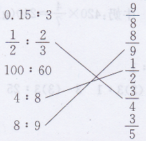 六年级上册数学教材第73页练一练答案北师大版3