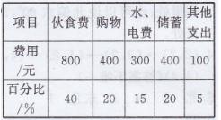 北师大版六年级下册数学书第103-105页巩固与应用答案1