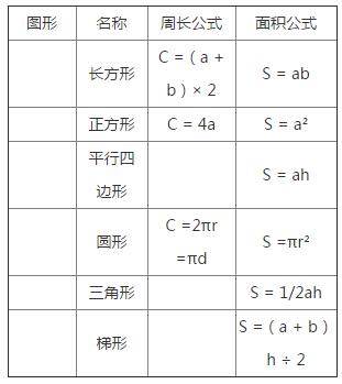 人教版六年级下册数学第六单元第2节部分图形的认识与测量配套练习册答案1