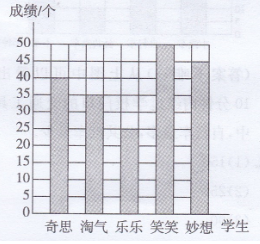 北师大版四年级下册数学书练习六答案7