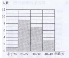 北师大版四年级下册数学书第91-92页练一练答案2