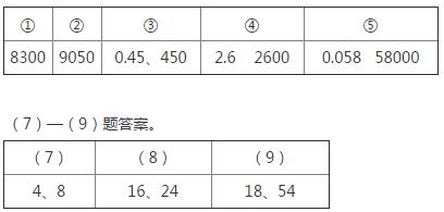 人教版五年级下册数学9.2第2课时长方体和正方体课时练答案2