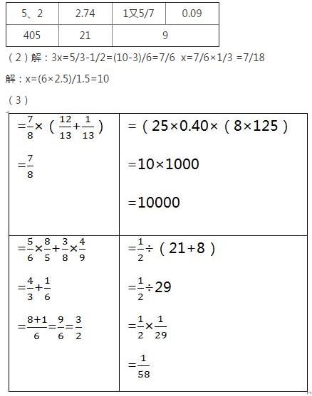 苏教版六年级下册数学综合测试（期末使用）新编基础训练答案1