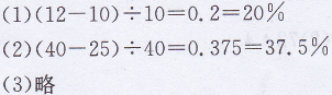 六年级上册数学教材第88页练一练答案北师大版5