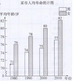 人教版四年级下册数学书练习二十三答案2